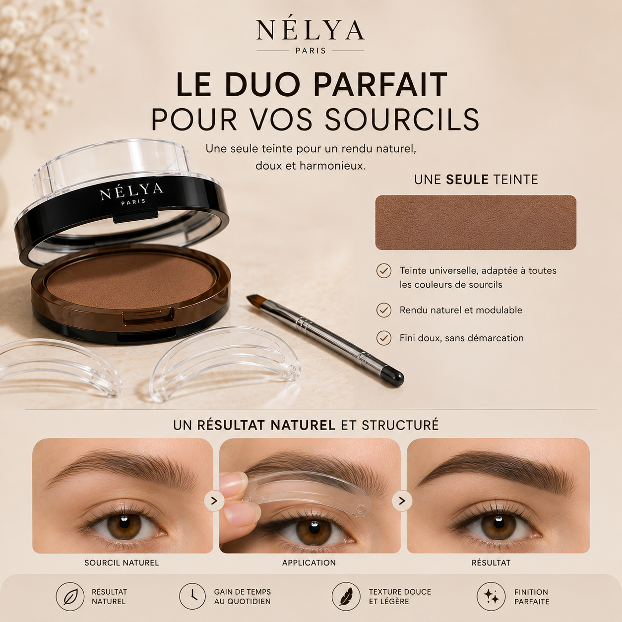 Le kit sourcils