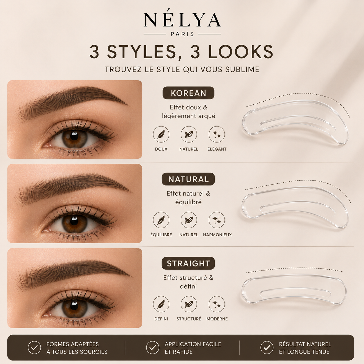 Le kit sourcils